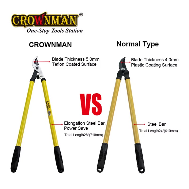 أدوات حدائق ترويجية: مقص تقليم - مراجعة Gardening Tools Hand وسعره