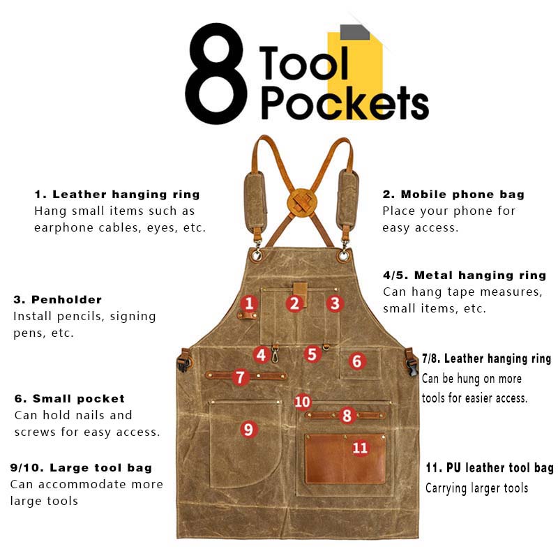 الصناعة الثقيلة مشمع قماش المئ - مراجعة Gardening Tools Logo وسعره