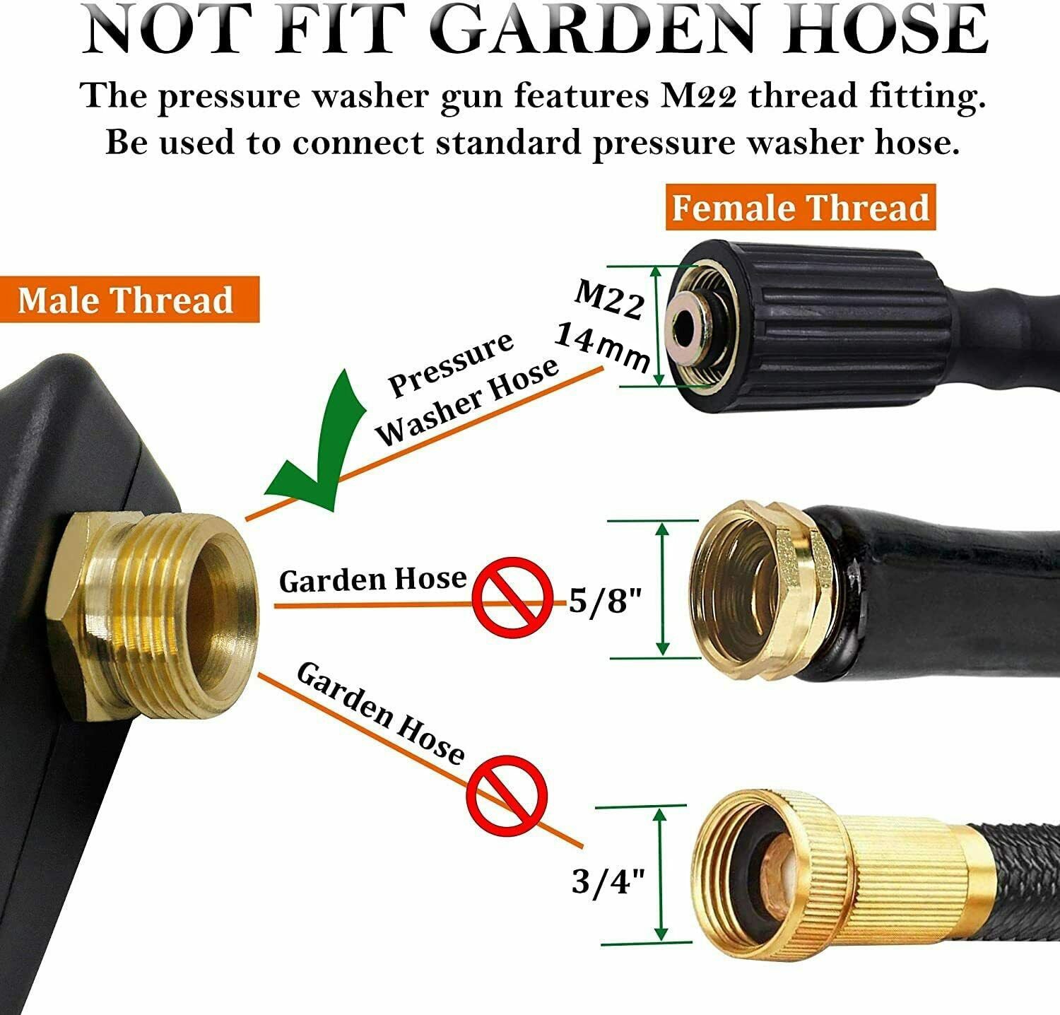 مسدس غسيل بالضغط العالي + مجمو - مراجعة Gardening Tools Bundle وسعره